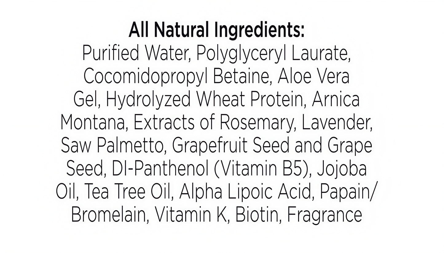 DHT Blocking Shampoo