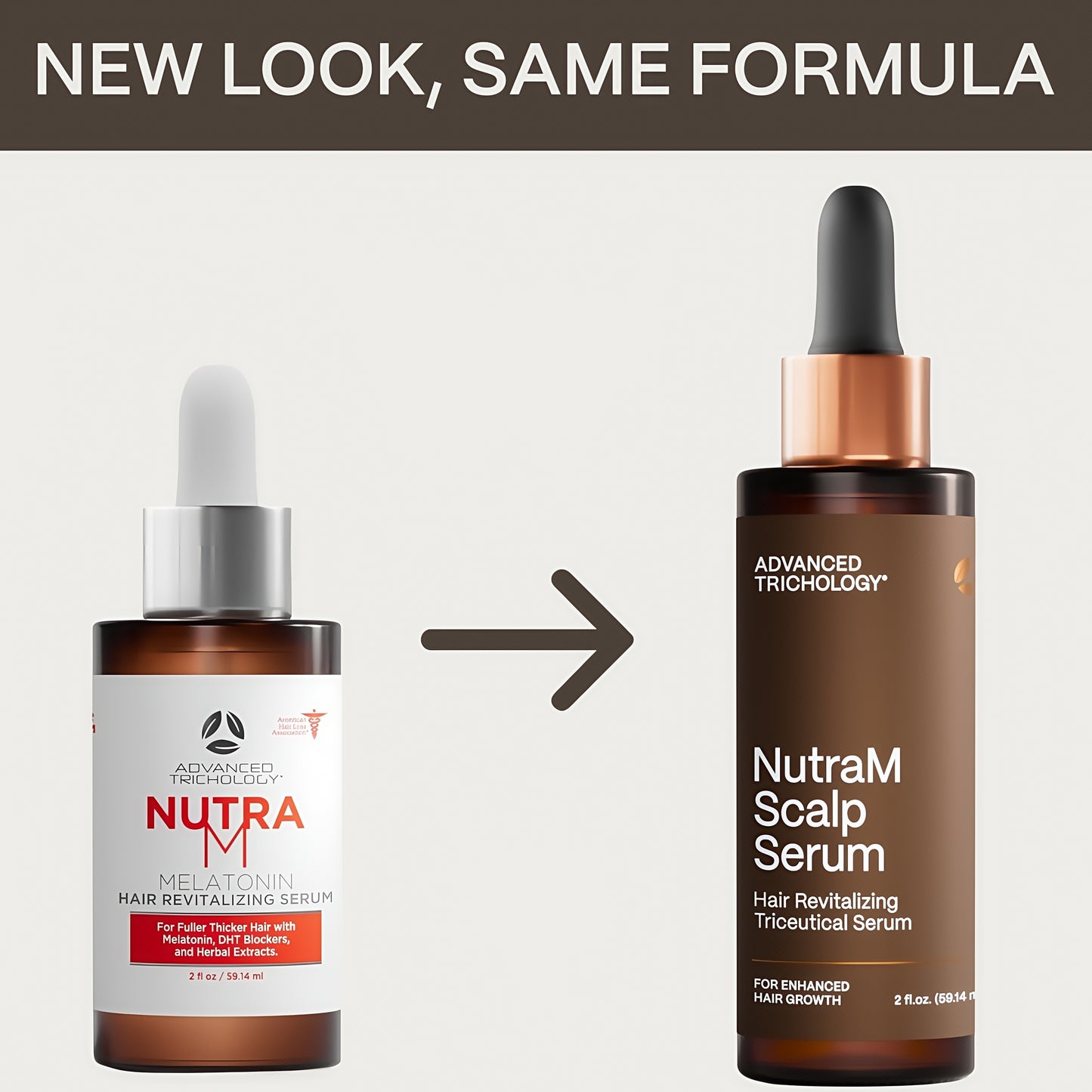 NutraM DHT Blocking Hair Serum