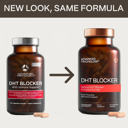 DHT Blocker with Immune Support