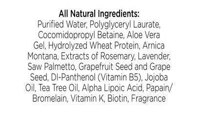 DHT Blocking Shampoo